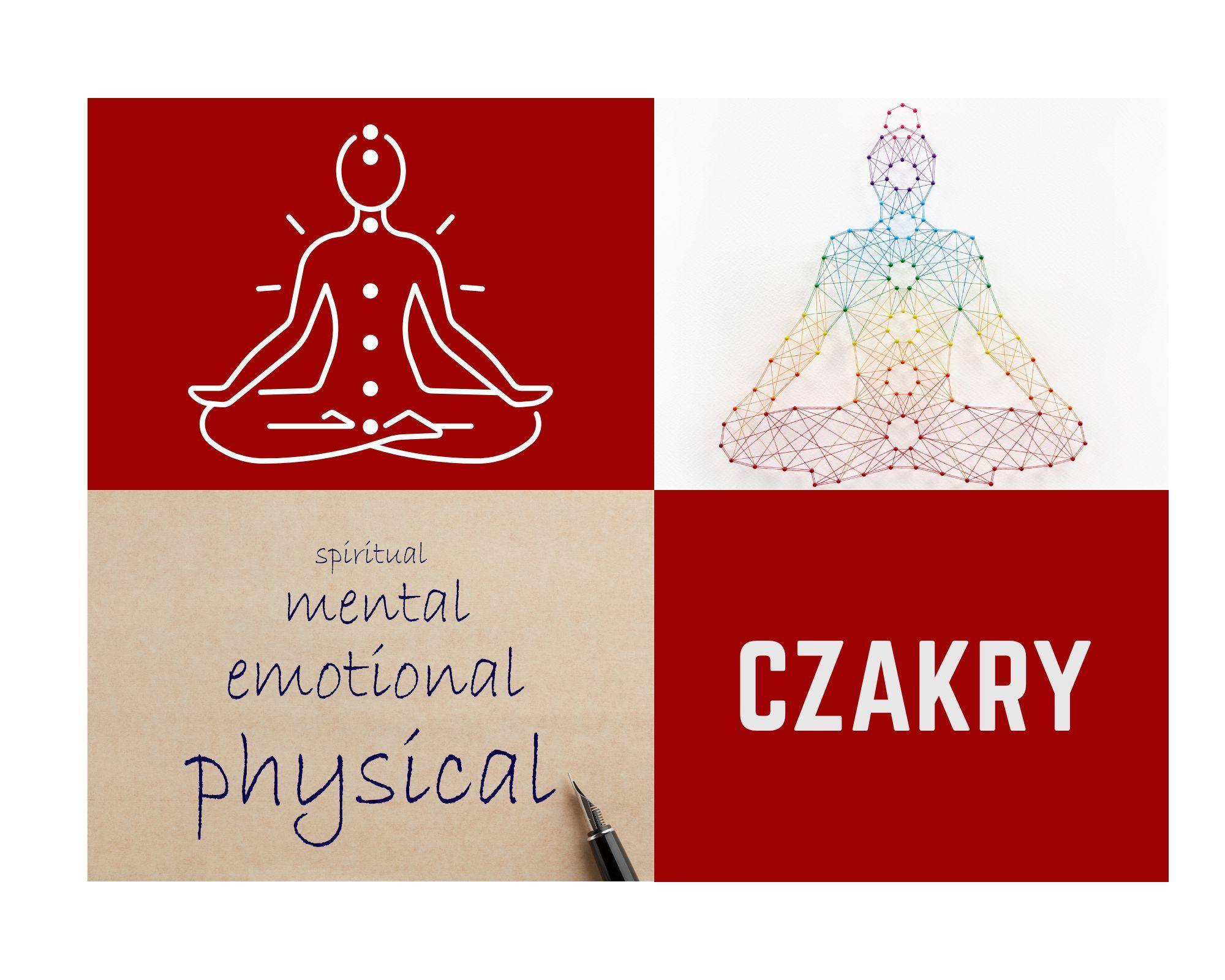 Blog Czakry